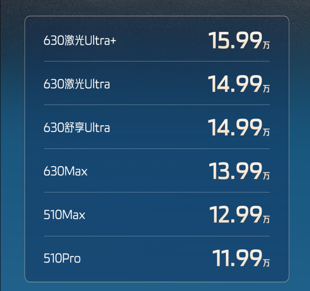 11.99万元起！启源A06预订