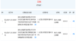 违反劳动保障条例！哪吒汽车被罚3.3万