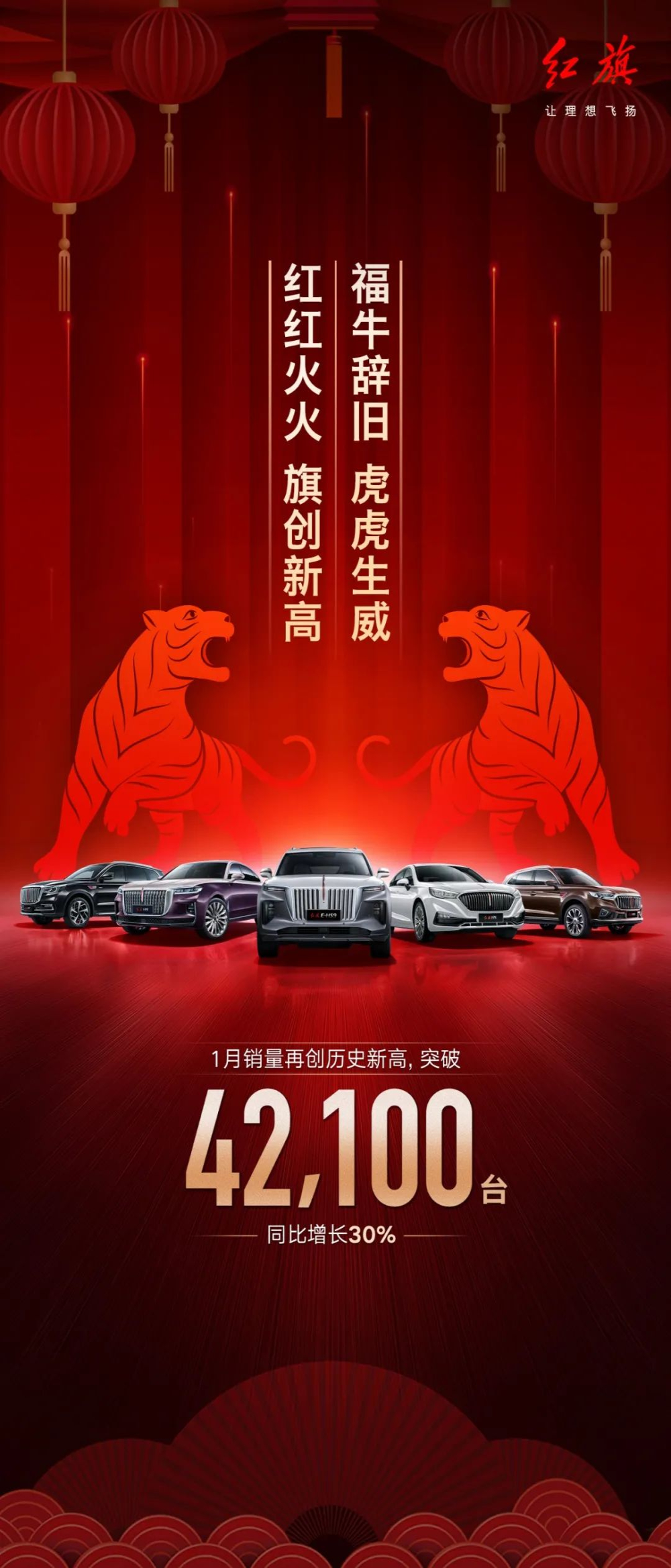 年销目标40万，红旗首月销4.21万辆