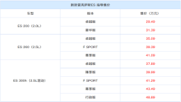 加价也不愁卖！中期改款雷克萨斯ES上市