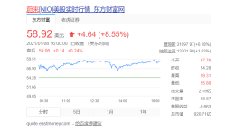 李斌：特斯拉不是对手，蔚来的竞争对手是BBA和苹果