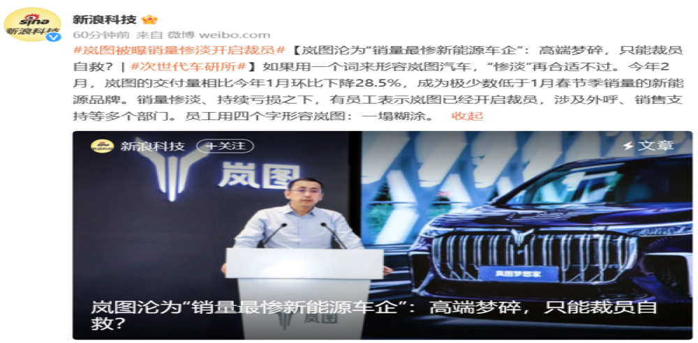 岚图汽车被曝销量惨淡开启裁员 官方：消息不实