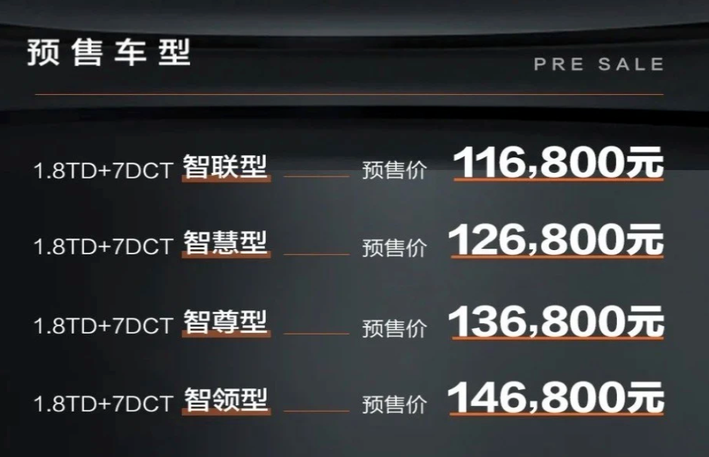 又一款新车！吉利博越X预售11.68万元起
