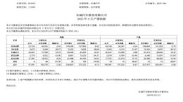 长城汽车最新销量公布！欧拉销量腰斩
