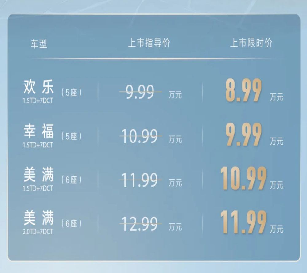 8.99万元起！吉利新豪越L上市