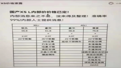 价格信息曝光，华晨宝马X5L上半年上市