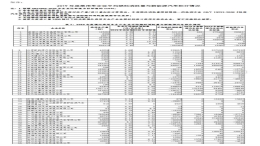 119家境内车企2019年新能源积分，近四成为负分