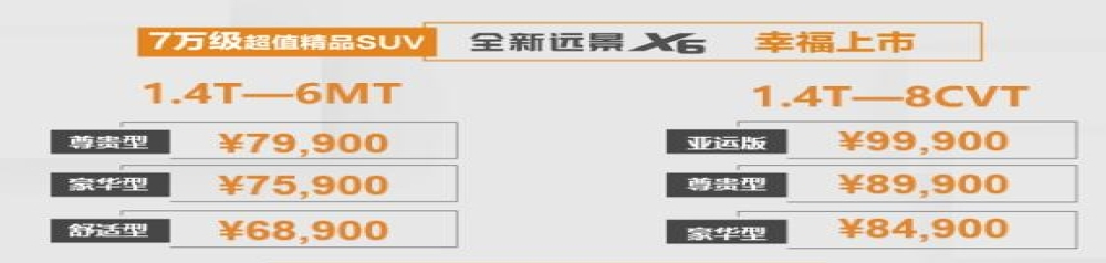 吉利全新远景X6正式上市，售价区间为6.89万-9.99万   