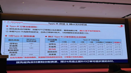 售42万！全新思域TYPE R交付时间曝光