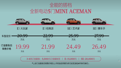 20.99万元起！MINI第二款国产车上市