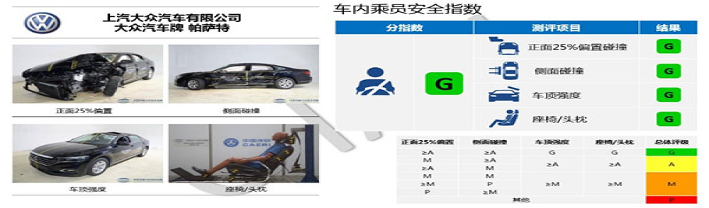 上汽大众挽回消费者的信任有多难？