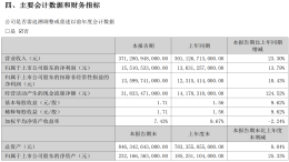 万亿车企财报出炉！首超特斯拉