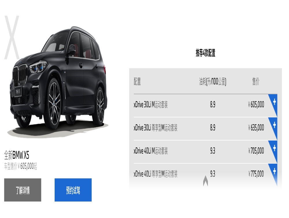 又一爆款？华晨宝马X5售60.5万元起