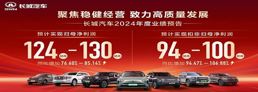 长城汽车：2024年净利润预计超124亿
