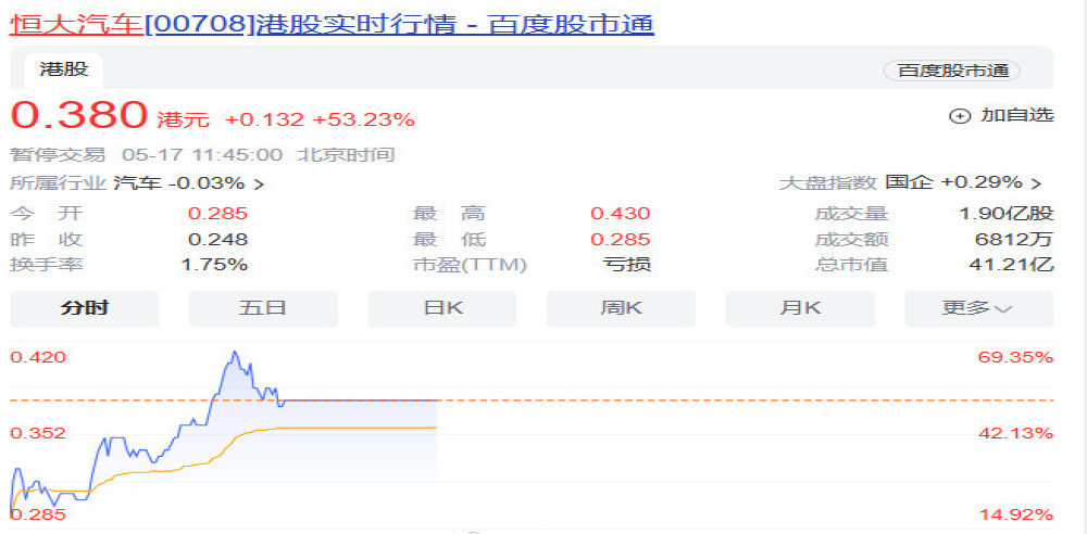 某造车新势力再次短暂停牌