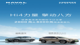 上市不到1个月！哈弗热门车型宣布降价优惠
