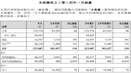 知名换电品牌被股东移除！