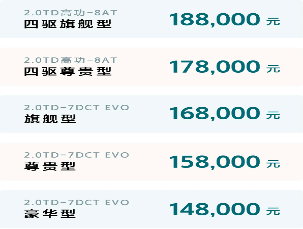 星越L预售价14.8万元起 网友：这价格太狠了！