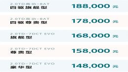 星越L预售价14.8万元起 网友：这价格太狠了！