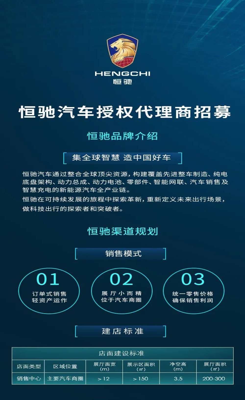 恒驰代理商招募，想卖车得先有500万
