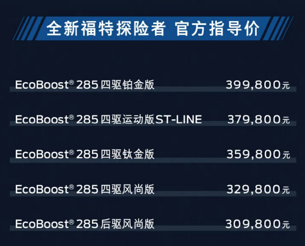 国产福特探险者上市，售价30.98-39.98万元