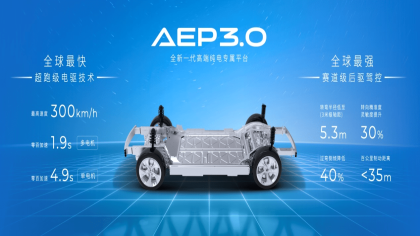 埃安AEP 3.0领先行业一代半！