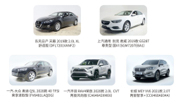 C-AHI 2020年首批车型健康指数，4款主流合资车上榜