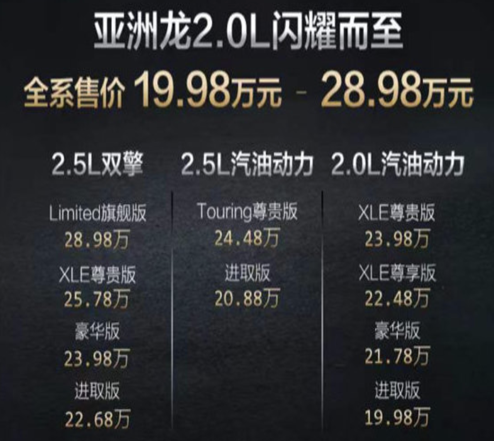 贵么？丰田亚洲龙2.0L版本正式上市，售价19.98-23.98万元