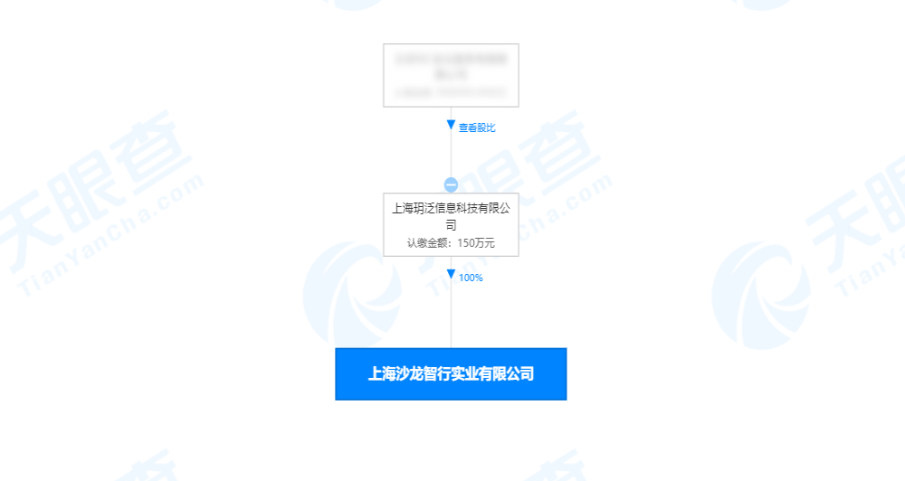 灵魂汽车？长城汽车高端品牌实体公司完成变更
