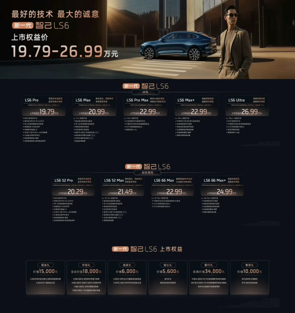 19.79万元起！新一代智己LS6上市