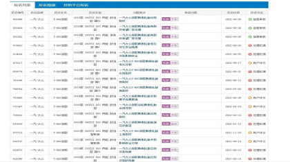 某品牌车型轮胎被曝使用一年多开裂老化严重