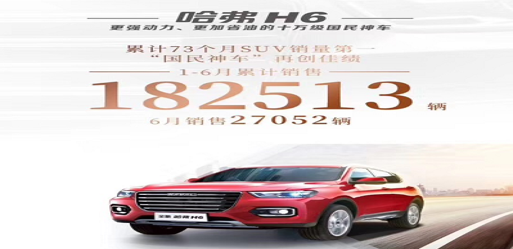 环保仅凭垃圾分类可还行？ “销量王”哈弗H6再助一力！