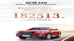 环保仅凭垃圾分类可还行？ “销量王”哈弗H6再助一力！