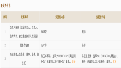 老将回归！赵非任长安福特董事长
