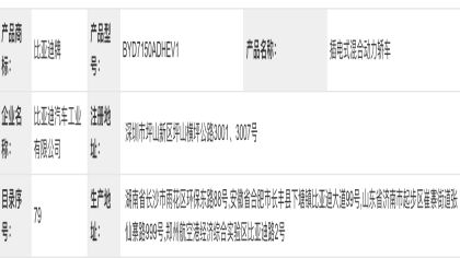 车海战术！比亚迪海豹06/秦L申报图曝光