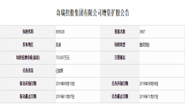 奇瑞汽车增资扩股延期，最快本月公布执行结果