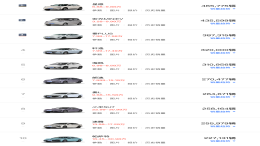 2025年国内轿车/SUV/MPV分析报告