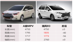 江淮大众电动MPV曝光 轴距达2.7米续航里程为300公里