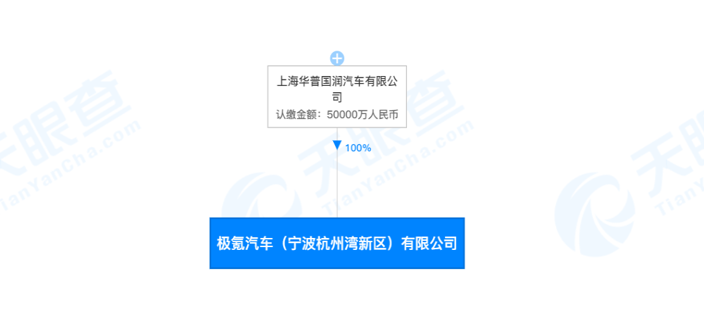 怎么回事？吉利突然退出极氪汽车