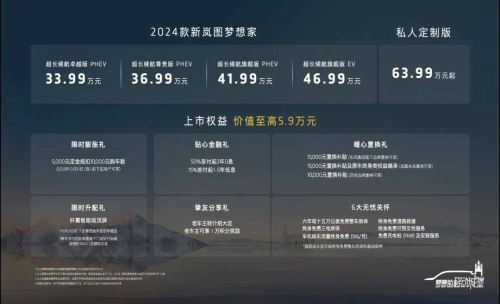 新能源MPV开局者焕新再出发 新岚图梦想家上市33.99万起