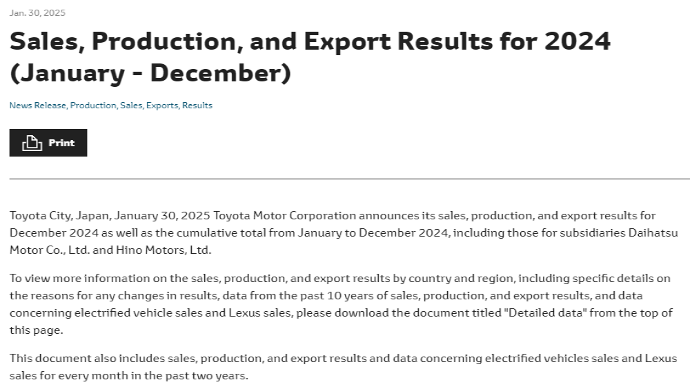 下滑3.7%！丰田2024年全球销量公布