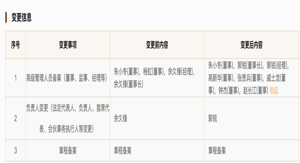 鸿蒙智界公司工商变更！郭锐出任董事长