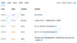 董明珠退出银隆新能源？官方：报道失实，仍是第二大股东