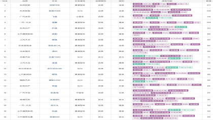 10月汽车投诉排行榜，标致包揽前两位