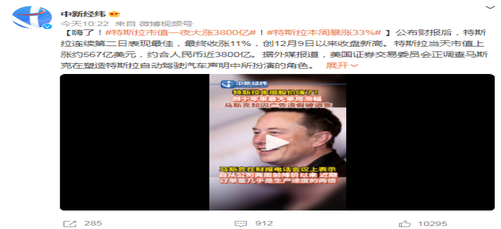 暴涨！特斯拉市值一夜大涨3800亿