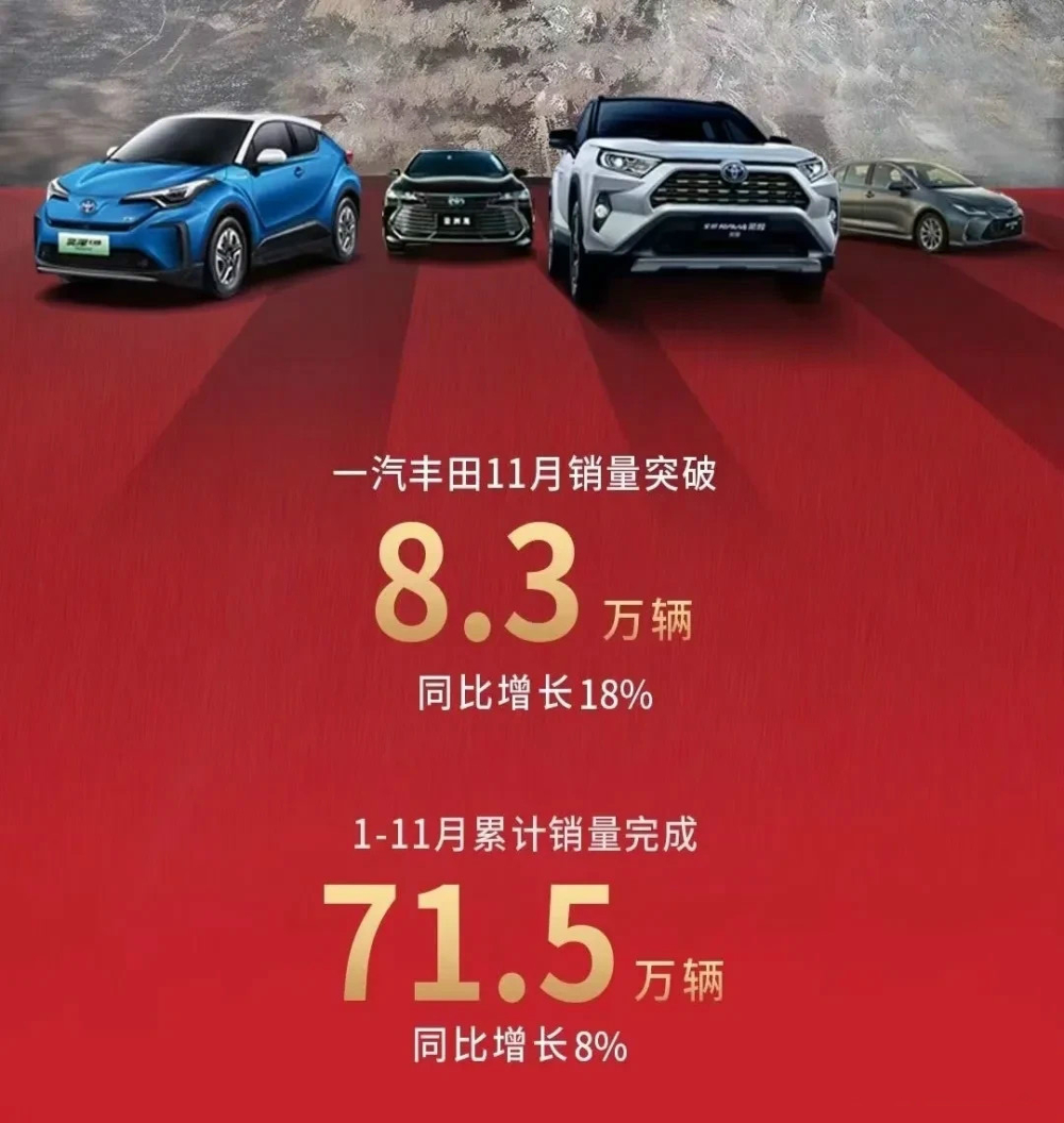 一汽丰田11月汽车销量8.3万辆，11月汽车销量最新数据