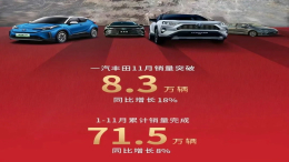 一汽丰田11月汽车销量8.3万辆，11月汽车销量最新数据