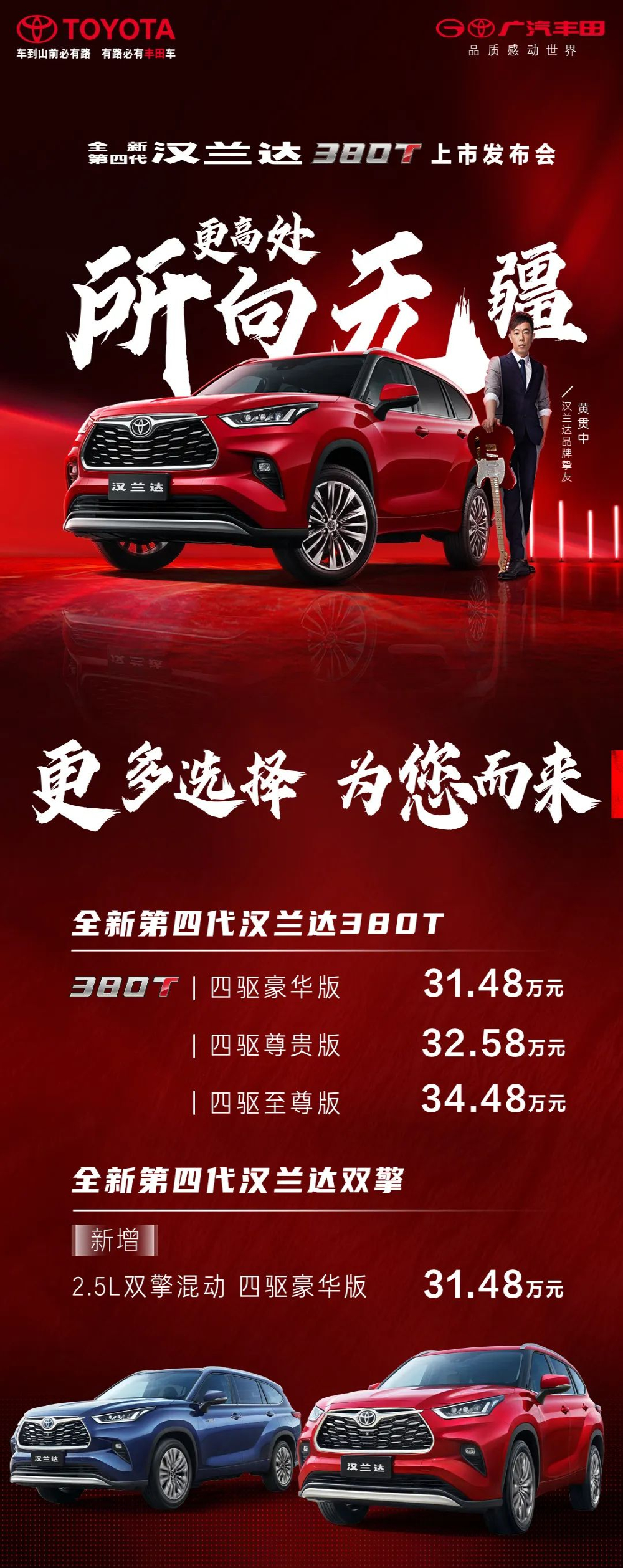 勇气？新汉兰达燃油版贵了5.6万元