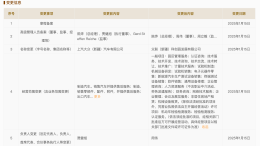 上汽大众新疆工厂正式完成变更！