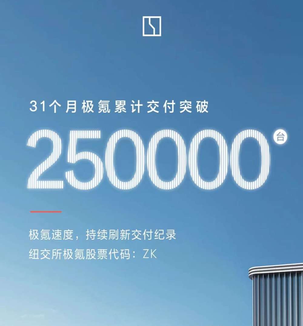 不到三年！极氪官宣超25万辆